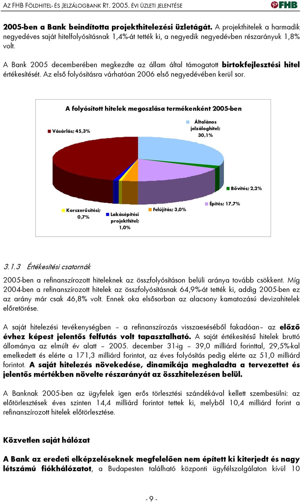 A Bank 2005 decemberében megkezdte az állam által támogatott birtokfejlesztési hitel értékesítését. Az első folyósításra várhatóan 2006 első negyedévében kerül sor.