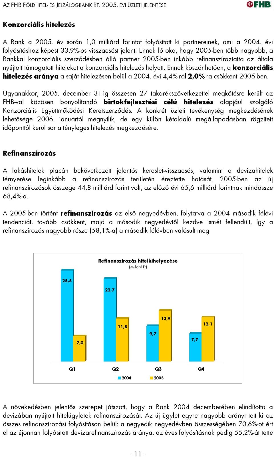 Ennek fő oka, hogy 2005-ben több nagyobb, a Bankkal konzorciális szerződésben álló partner 2005-ben inkább refinanszíroztatta az általa nyújtott támogatott hiteleket a konzorciális hitelezés helyett.