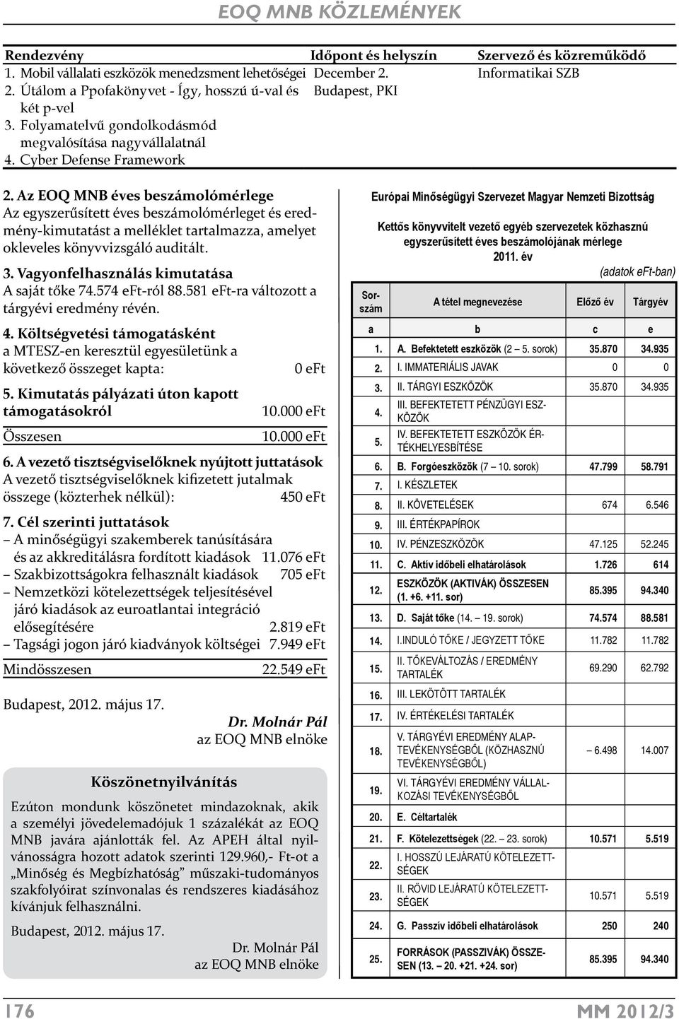 Az EOQ MNB éves beszámolómérlege Az egyszerűsített éves beszámolómérleget és eredmény-kimutatást a melléklet tartalmazza, amelyet okleveles könyvvizsgáló auditált. 3.