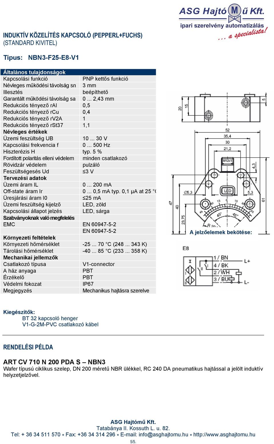 .. 30 V Kapcsolási frekvencia f 0... 500 Hz Hiszterézis H typ. 5 % Fordított polaritás elleni védelem minden csatlakozó Rövidzár védelem pulzáló Feszültségesés Ud 3 V Tervezési adatok Üzemi áram IL 0.