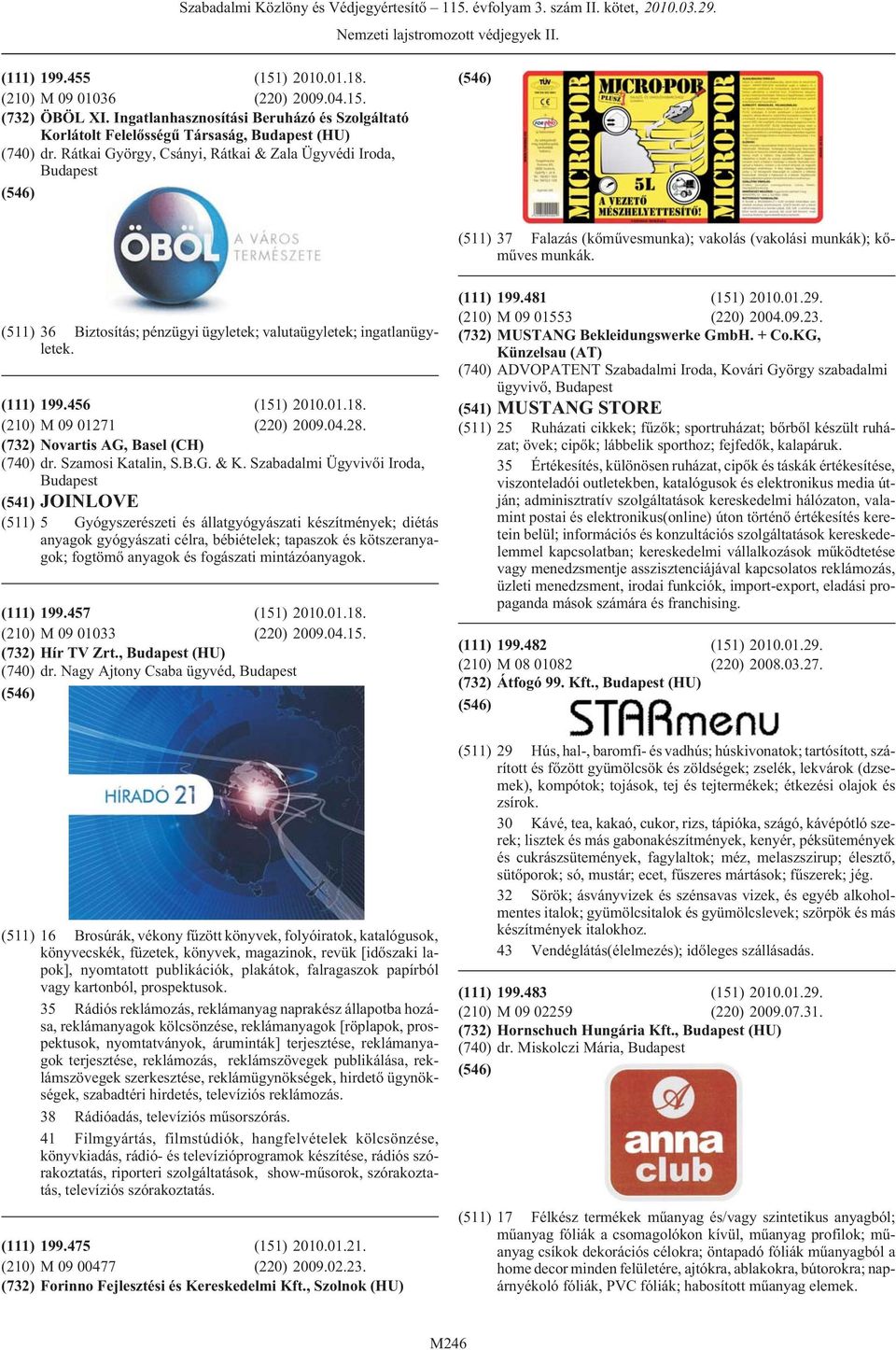 (511) 36 Biztosítás; pénzügyi ügyletek; valutaügyletek; ingatlanügyletek. (111) 199.456 (151) 2010.01.18. (210) M 09 01271 (220) 2009.04.28. (732) Novartis AG, Basel (CH) (740) dr. Szamosi Katalin, S.