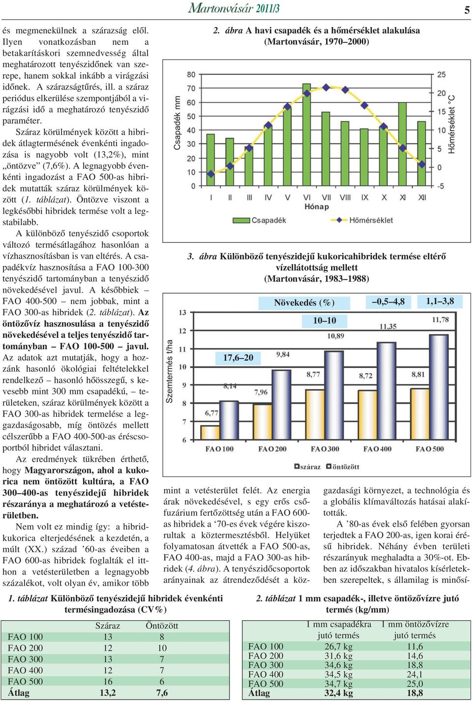 Száraz körülmények között a hibridek átlagtermésének évenkénti ingadozása is nagyobb volt (13,2%), mint öntözve (7,6%).