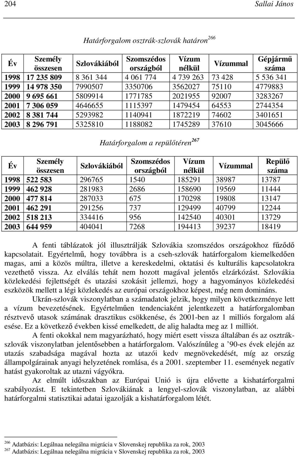 Határforgalom a repülıtéren 267 Repülı 1998 522 583 296765 1540 185291 38987 13787 1999 462 928 281983 2686 158690 19569 11444 2000 477 814 287033 675 170298 19808 13147 2001 462 291 291256 737