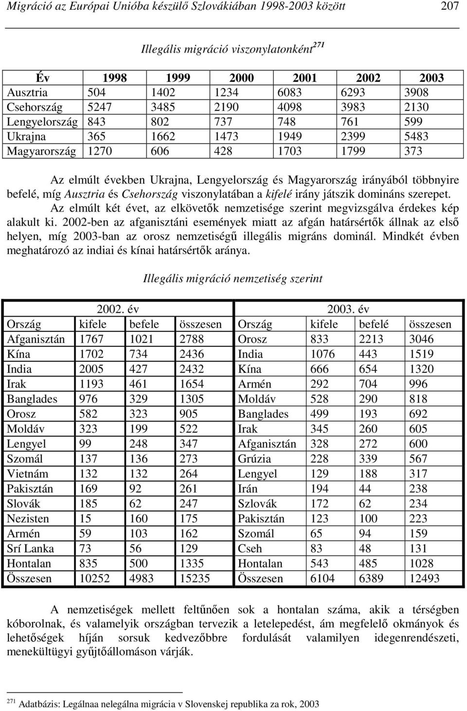 irányából többnyire befelé, míg Ausztria és Csehország viszonylatában a kifelé irány játszik domináns szerepet.