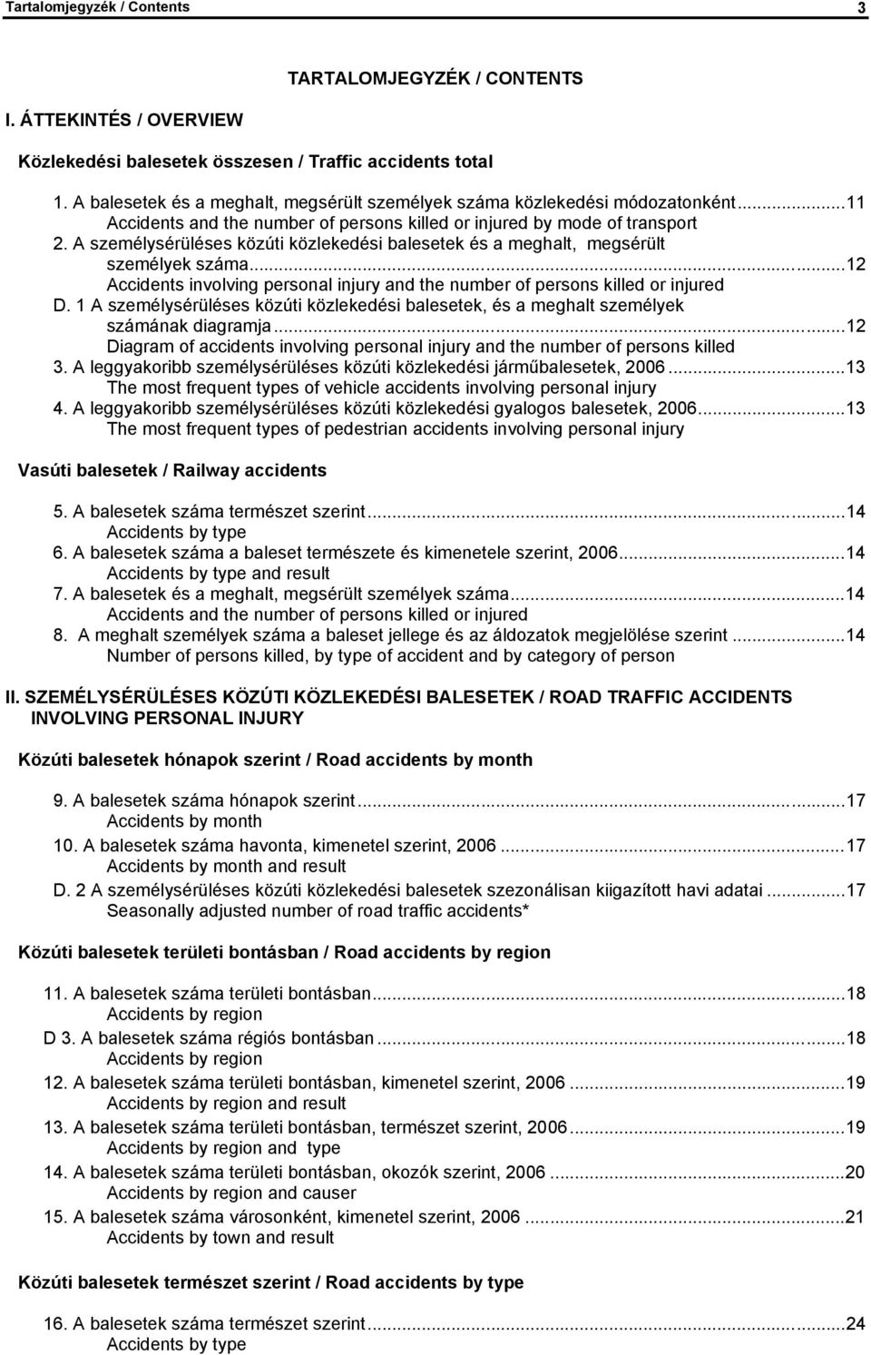 A személysérüléses közúti közlekedési balesetek és a meghalt, megsérült személyek száma...12 Accidents involving personal injury and the number of persons killed or injured D.