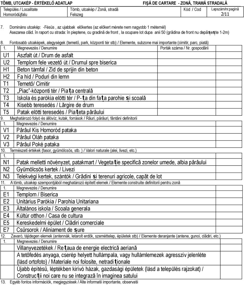 Fontosabb utcaképek, alegységek (temető, park, központi tér stb) / Elemente, subzone mai importante (cimitir, parc, piată) 1. Megnevezés / Denumire Porták száma / Nr.