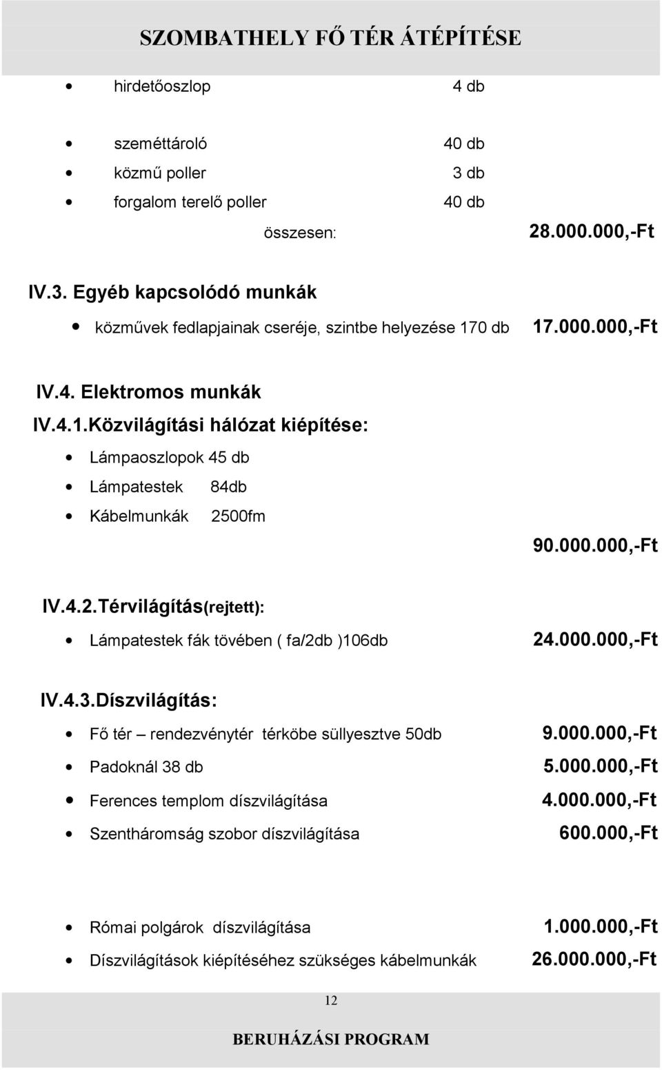 00fm 90.000.000,-Ft IV.4.2.Térvilágítás(rejtett): Lámpatestek fák tövében ( fa/2db )106db 24.000.000,-Ft IV.4.3.