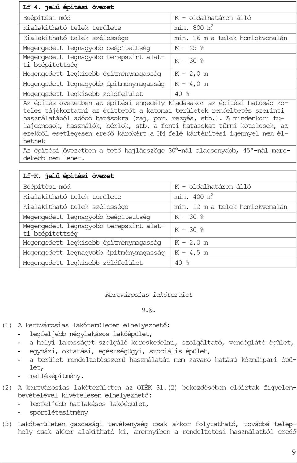 legnagyobb építménymagasság K 4,0 m Megengedett legkisebb zöldfelület 40 % Az építés övezetben az építési engedély kiadásakor az építési hatóság köteles tájékoztatni az építtetőt a katonai területek