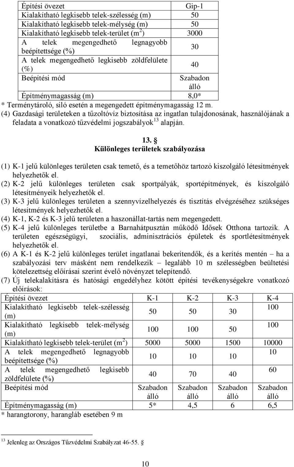 (4) Gazdasági területeken a tűzoltóvíz biztosítása az ingatlan tulajdonosának, használójának a feladata a vonatkozó tűzvédelmi jogszabályok 13 