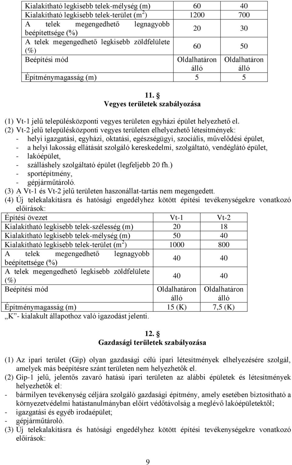 (2) Vt-2 jelű településközponti vegyes területen elhelyezhető létesítmények: - helyi igazgatási, egyházi, oktatási, egészségügyi, szociális, művelődési épület, - a helyi lakosság ellátását szolgáló