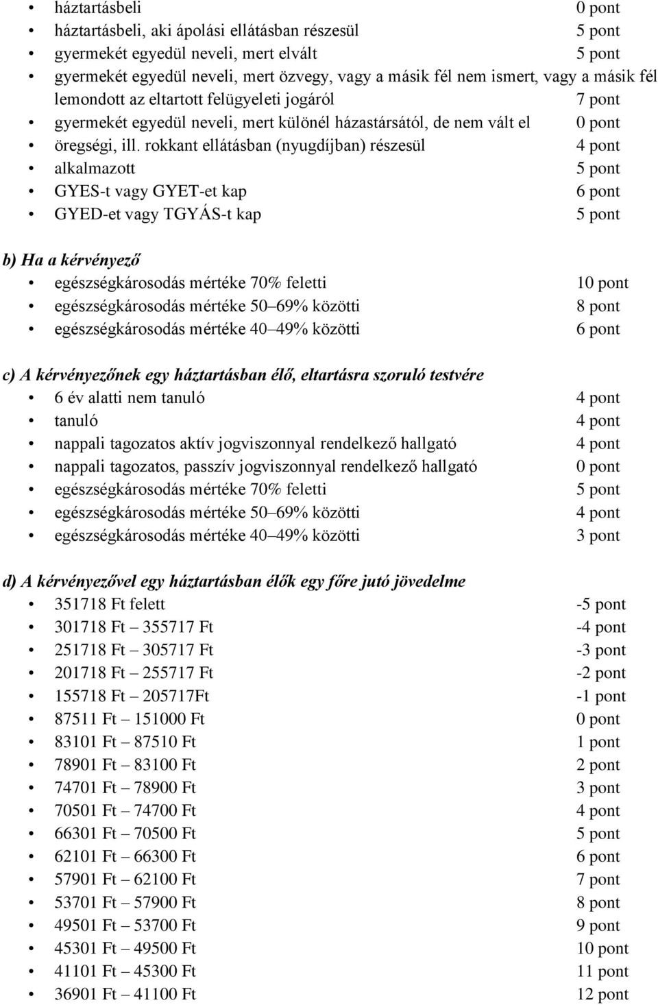 rokkant ellátásban (nyugdíjban) részesül 4 pont alkalmazott 5 pont GYES-t vagy GYET-et kap 6 pont GYED-et vagy TGYÁS-t kap 5 pont b) Ha a kérvényező egészségkárosodás mértéke 70% feletti 10 pont