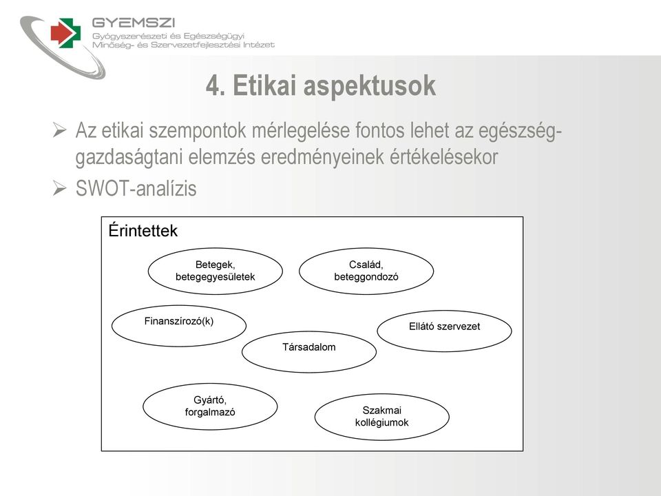 Érintettek Betegek, betegegyesületek Család, beteggondozó