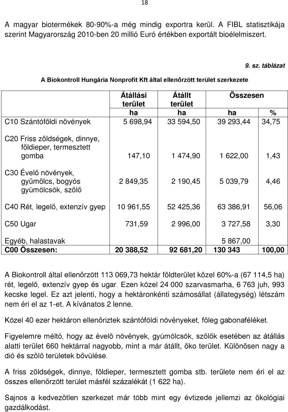 rkezete 9. sz.