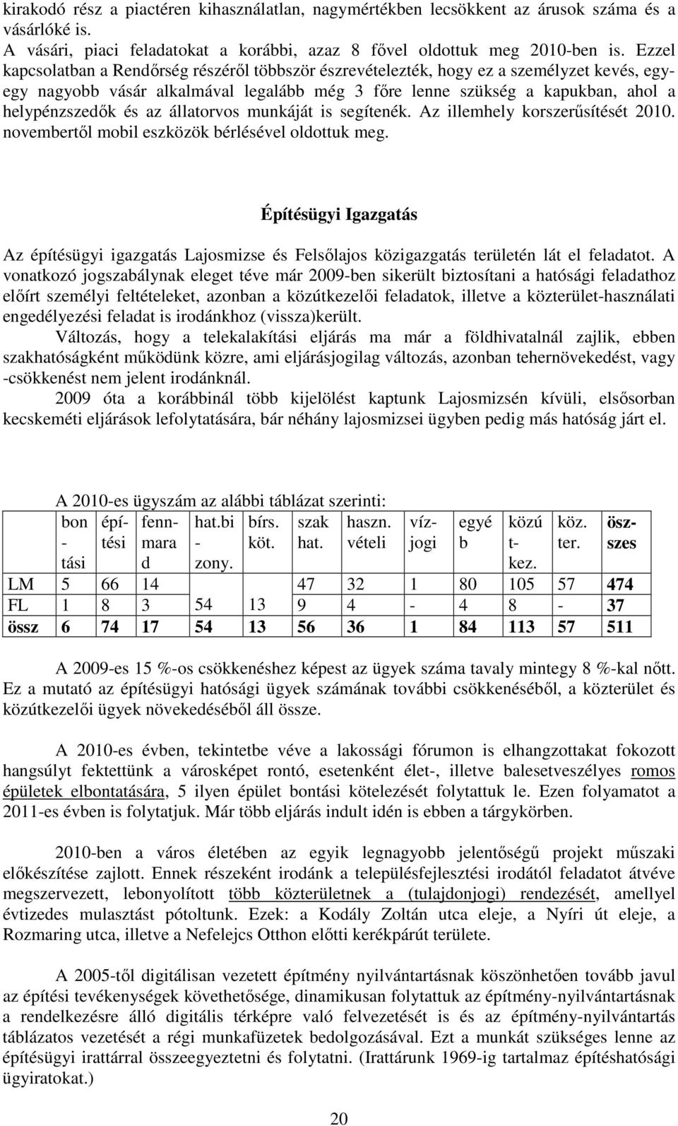 állatorvos munkáját is segítenék. Az illemhely korszerősítését 2010. novembertıl mobil eszközök bérlésével oldottuk meg.