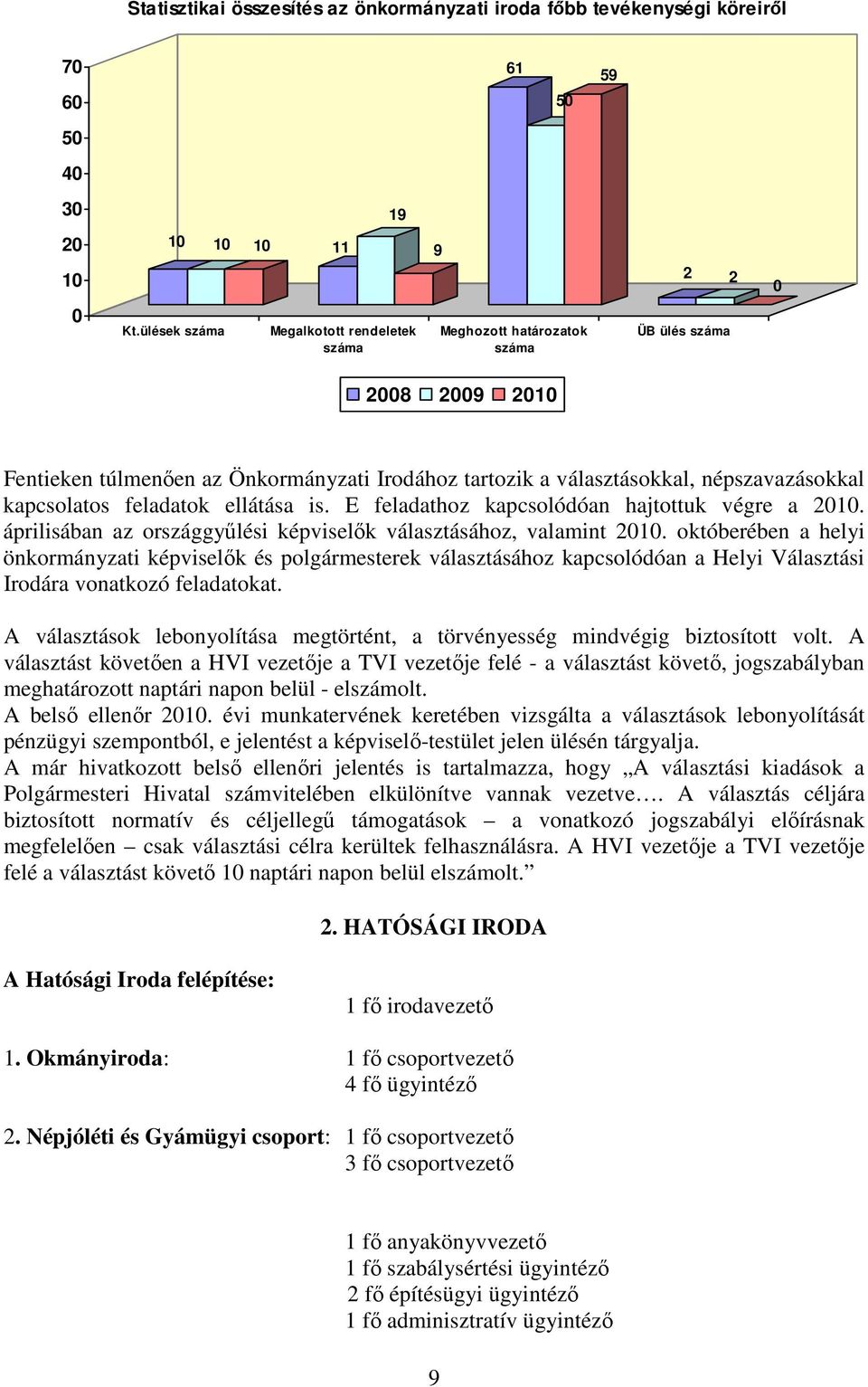 kapcsolatos feladatok ellátása is. E feladathoz kapcsolódóan hajtottuk végre a 2010. áprilisában az országgyőlési képviselık választásához, valamint 2010.