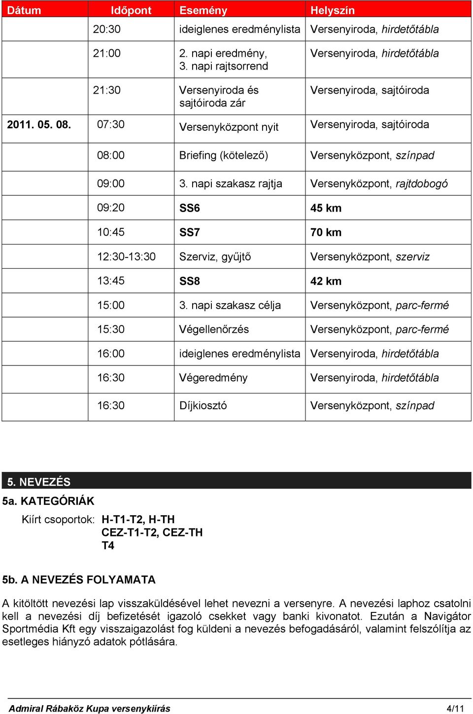 07:30 Versenyközpont nyit Versenyiroda, sajtóiroda 08:00 Briefing (kötelező) Versenyközpont, színpad 09:00 3.