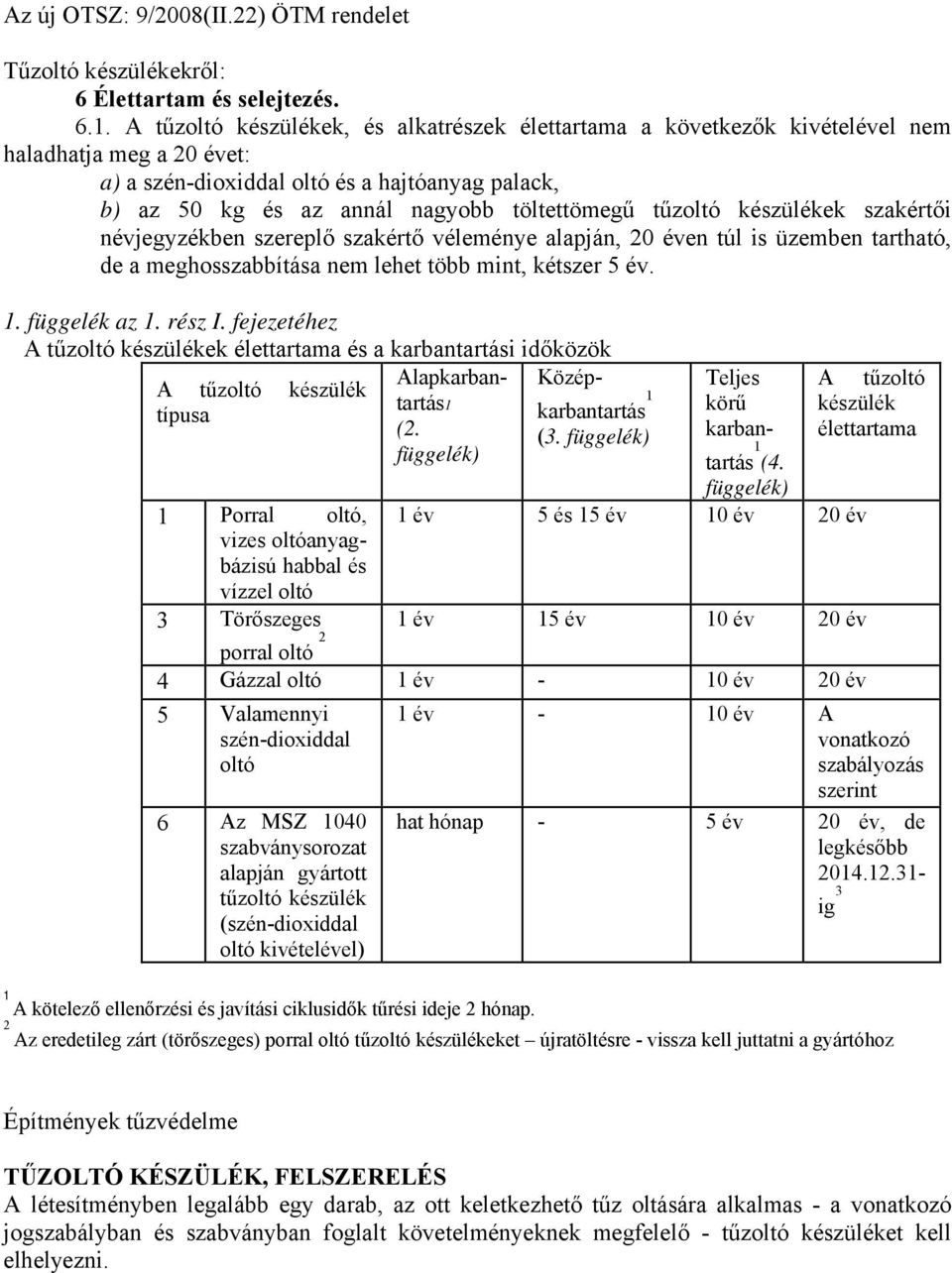 tűzoltó készülékek szakértői névjegyzékben szereplő szakértő véleménye alapján, 20 éven túl is üzemben tartható, de a meghosszabbítása nem lehet több mint, kétszer 5 év. 1. függelék az 1. rész I.