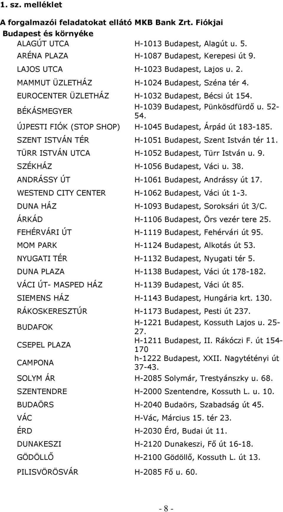 ÚJPESTI FIÓK (STOP SHOP) H-1045 Budapest, Árpád út 183-185. SZENT ISTVÁN TÉR H-1051 Budapest, Szent István tér 11. TÜRR ISTVÁN UTCA H-1052 Budapest, Türr István u. 9. SZÉKHÁZ H-1056 Budapest, Váci u.