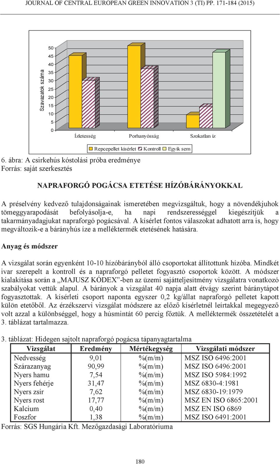 tömeggyarapodását befolyásolja-e, ha napi rendszerességgel kiegészítjük a takarmányadagjukat napraforgó pogácsával.