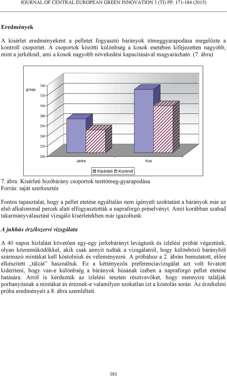 ábra) g/nap 340 320 300 280 260 240 220 200 Jerke Kos 7.