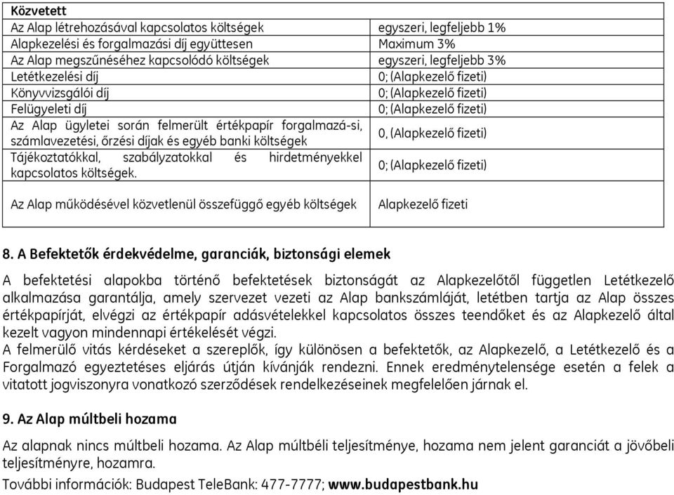 őrzési díjak és egyéb banki költségek 0, (Alapkezelő fizeti) Tájékoztatókkal, szabályzatokkal és hirdetményekkel kapcsolatos költségek.