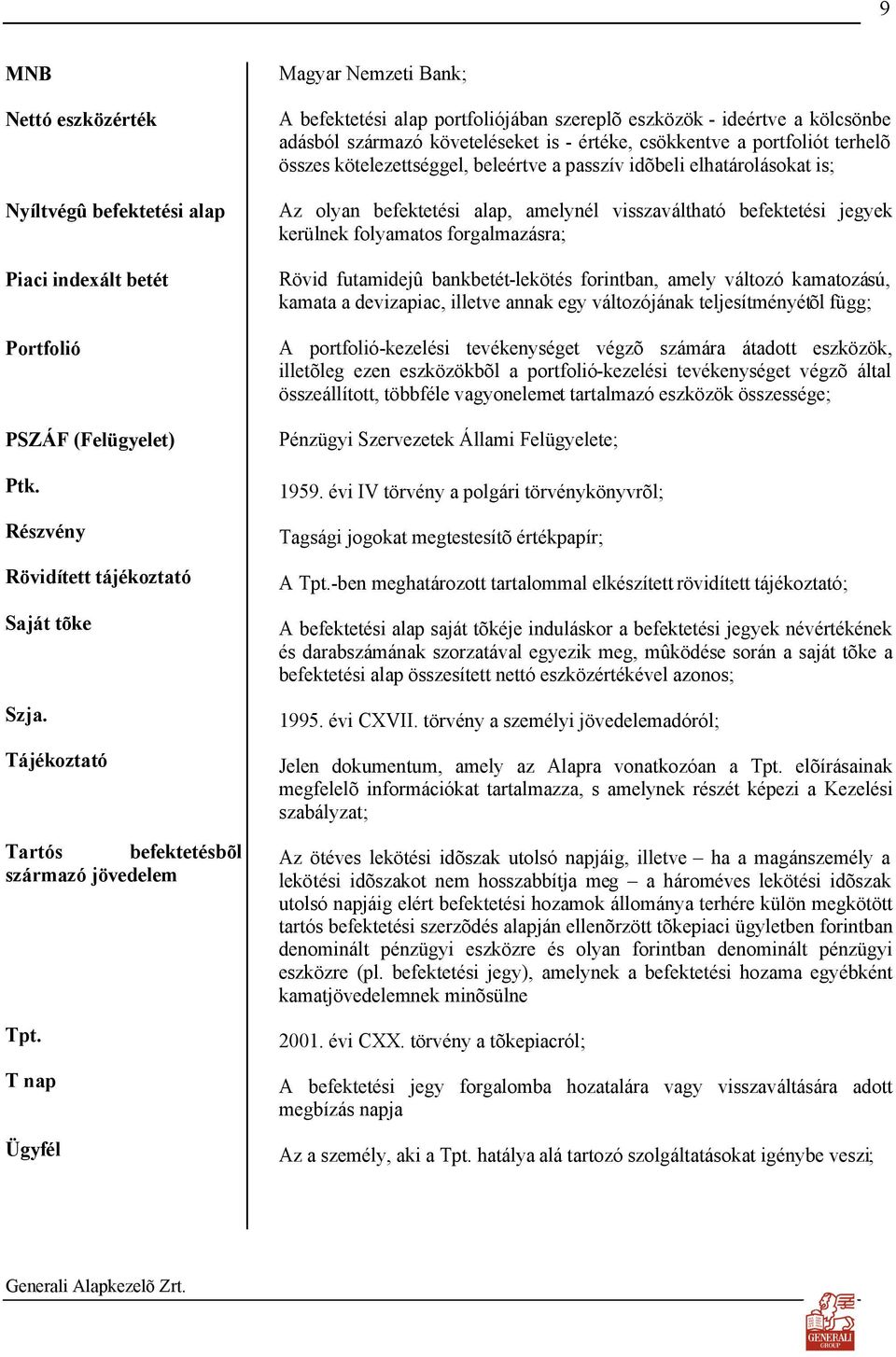 T nap Ügyfél Magyar Nemzeti Bank; A befektetési alap portfoliójában szereplõ eszközök - ideértve a kölcsönbe adásból származó követeléseket is - értéke, csökkentve a portfoliót terhelõ összes