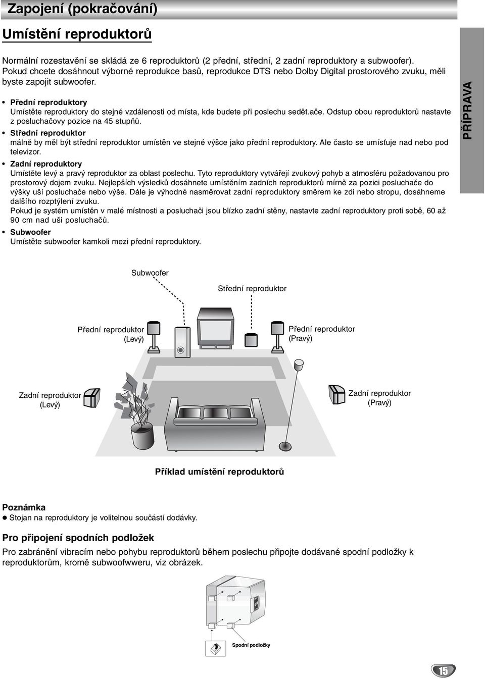 Přední reproduktory Umístěte reproduktory do stejné vzdálenosti od místa, kde budete při poslechu sedět.ače. Odstup obou reproduktorů nastavte z posluchačovy pozice na 45 stupňů.