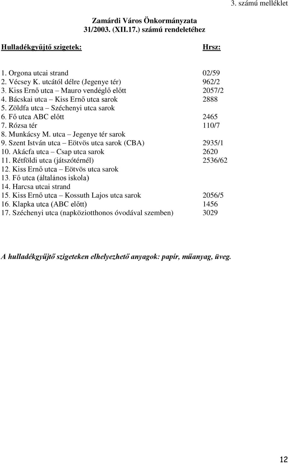 utca Jegenye tér sarok 9. Szent István utca Eötvös utca sarok (CBA) 2935/1 10. Akácfa utca Csap utca sarok 2620 11. Rétföldi utca (játszótérnél) 2536/62 12. Kiss Ernő utca Eötvös utca sarok 13.