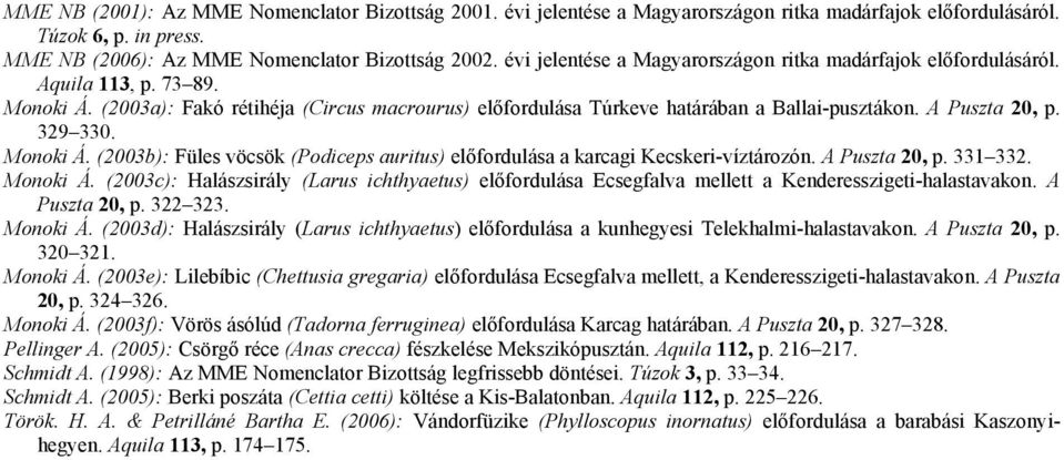 A Puszta 20, p. 329 330. Monoki Á. (2003b): Füles vöcsök (Podiceps auritus) előfordulása a karcagi Kecskeri-víztározón. A Puszta 20, p. 331 332. Monoki Á. (2003c): Halászsirály (Larus ichthyaetus) előfordulása Ecsegfalva mellett a Kenderesszigeti-halastavakon.