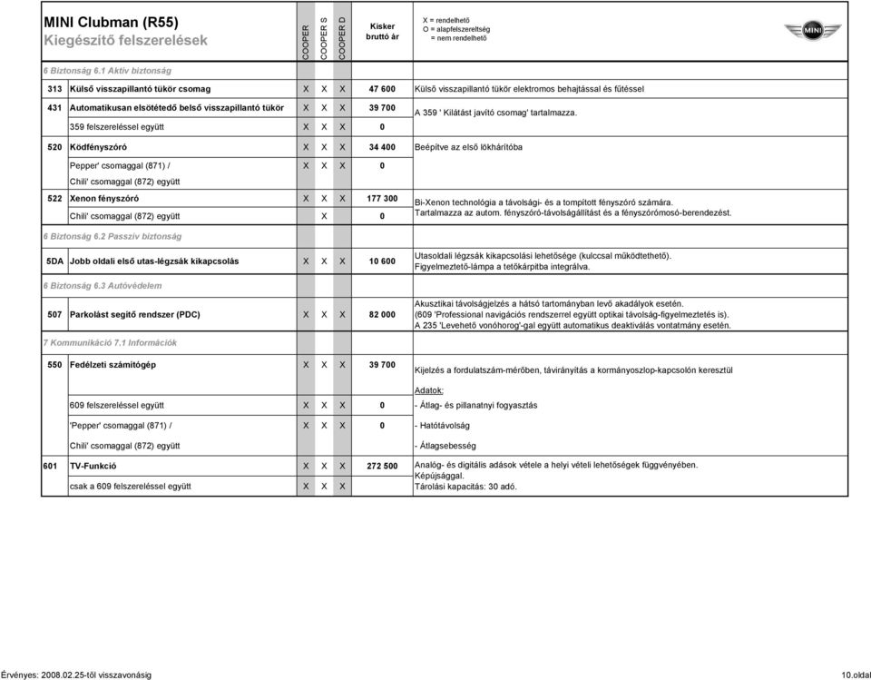 felszereléssel együtt 0 A 359 ' Kilátást javító csomag' tartalmazza.