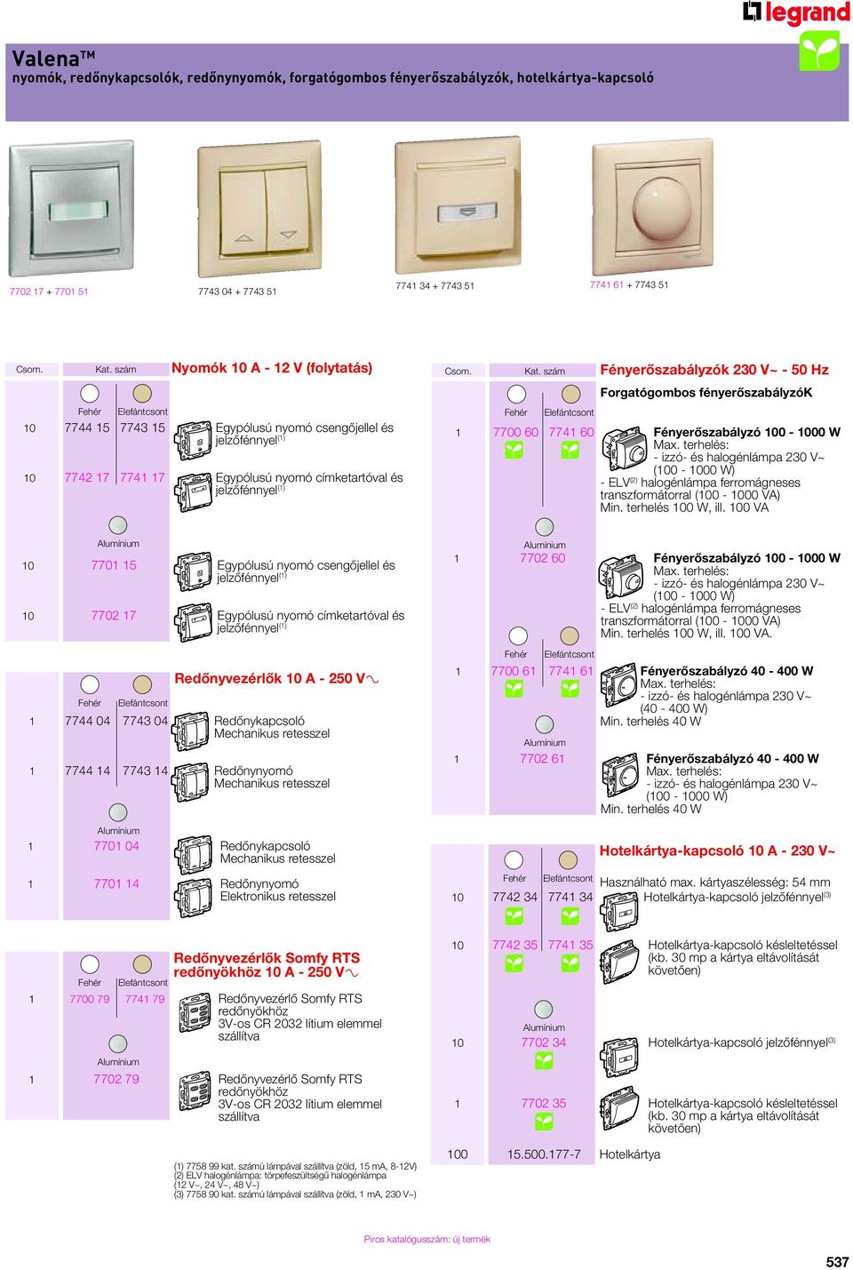 szám Fényerôszabályzók 230 V~ - 50 Hz Elefántcsont Forgatógombos fényerôszabályzók 1 7700 60 7741 60 Fényerôszabályzó 100-1000 W Max.