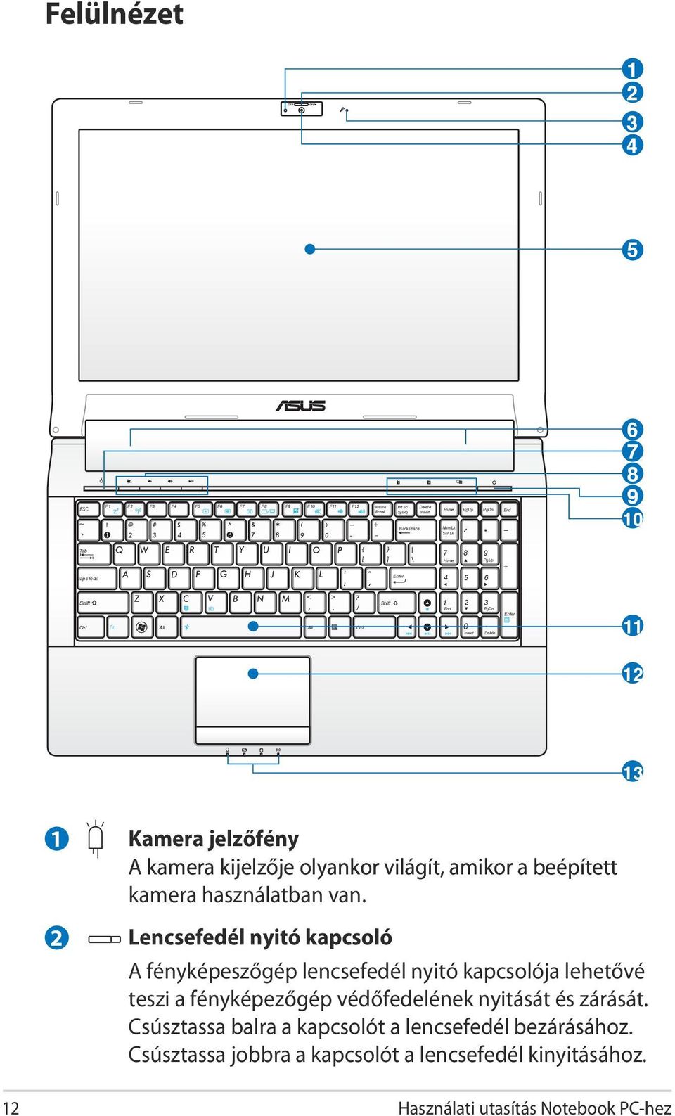 amikor a beépített kamera használatban van.