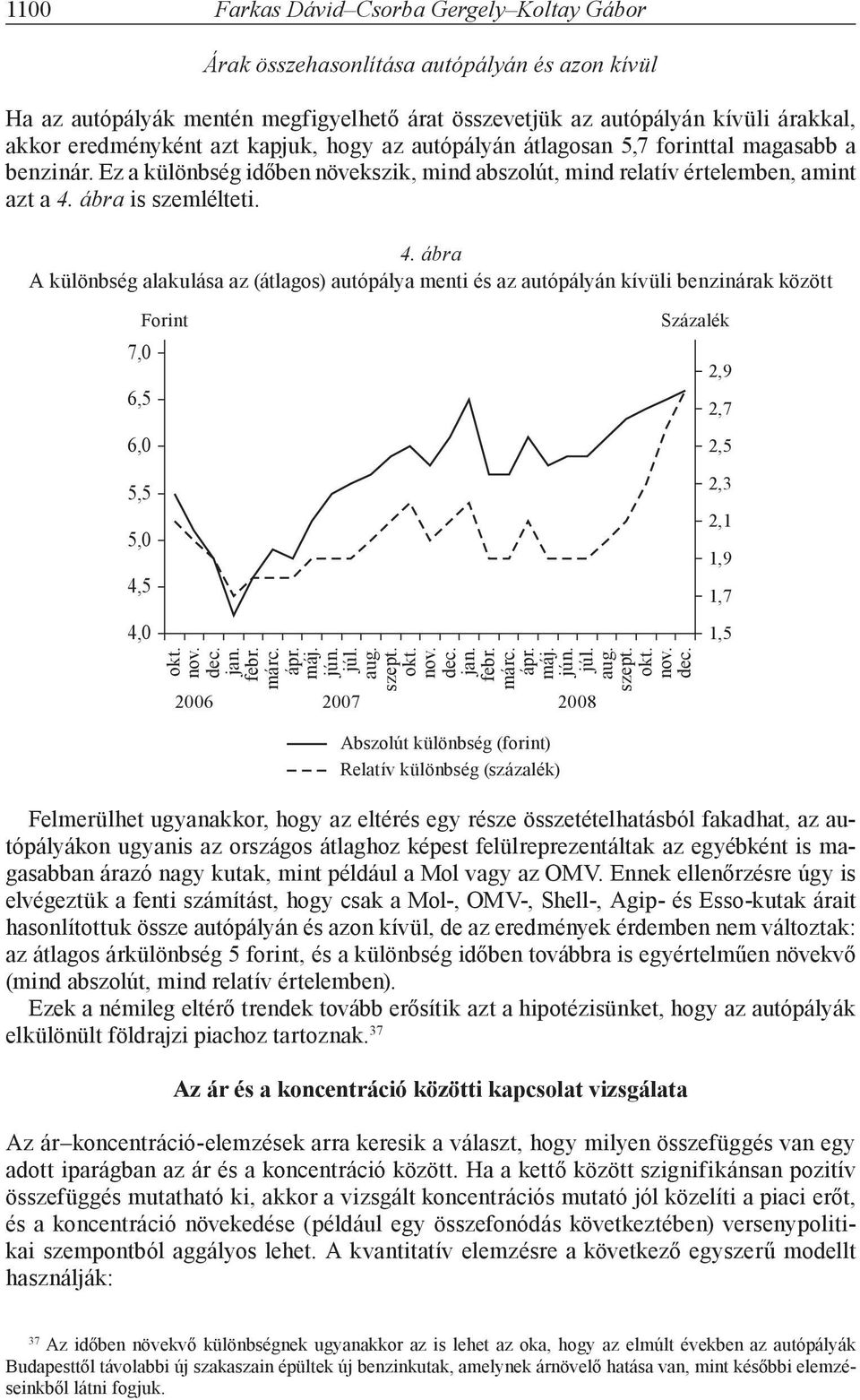 ábra is szemlélteti. 4. ábra A különbség alakulása az (átlagos) autópálya menti és az autópályán kívüli benzinárak között Forint 7,0 6,5 6,0 Százalék 2,9 2,7 2,5 5,5 5,0 4,5 4,0 okt. nov. dec. jan.