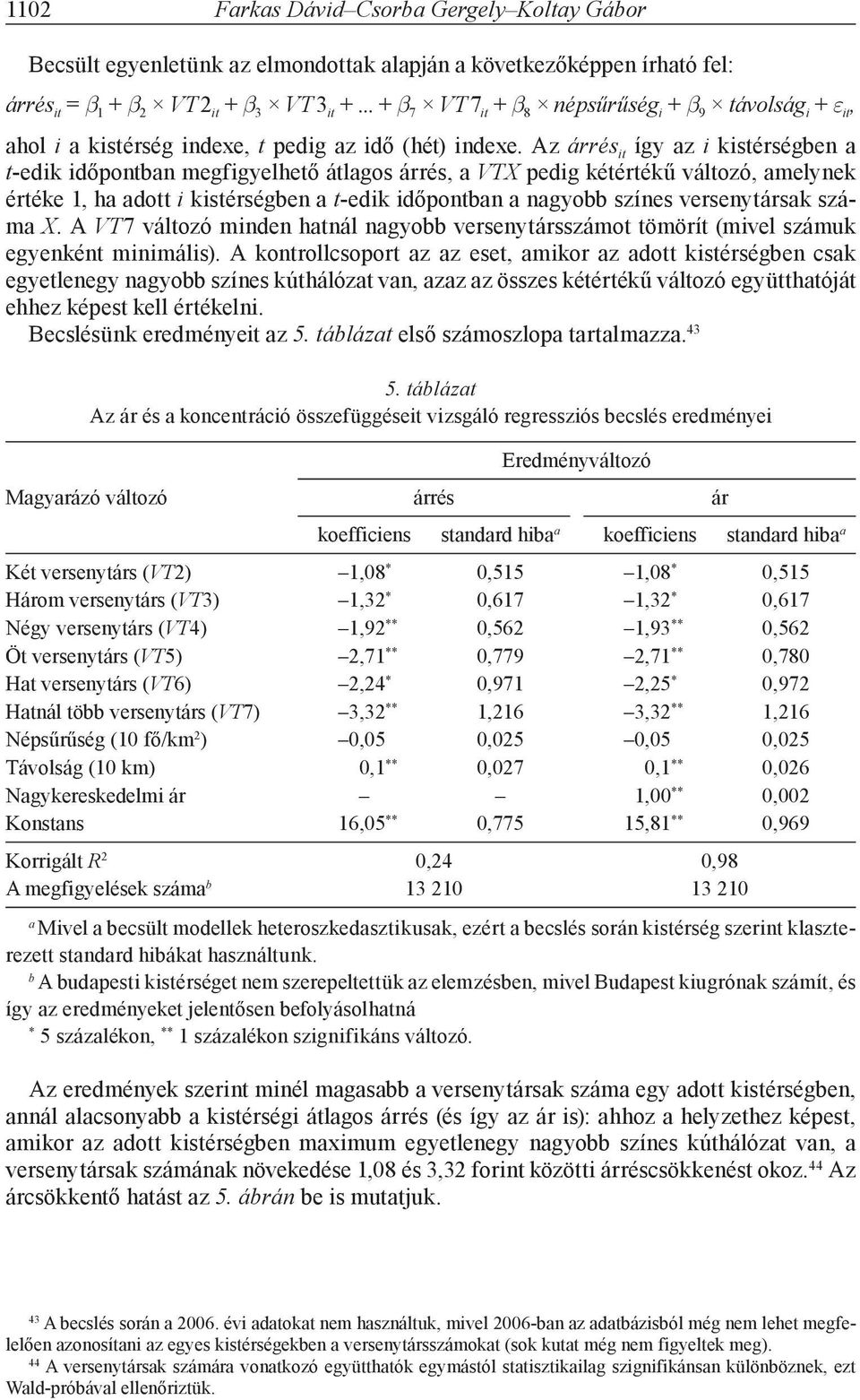 Az árrés it így az i kistérségben a t-edik időpontban megfigyelhető átlagos árrés, a VTX pedig kétértékű változó, amelynek értéke 1, ha adott i kistérségben a t-edik időpontban a nagyobb színes