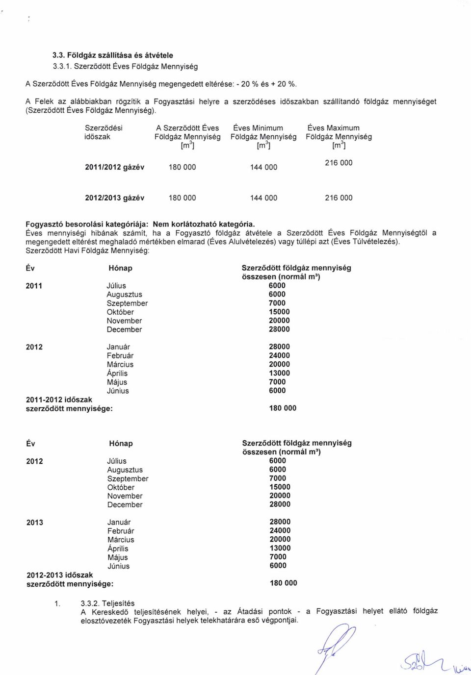 Sze126desi id6szak A Szerz6dott Eves F6ldg6z[M nnyis6g Eves Minimum F0ldgaz M-ennyis6g lm'l Eves Maximum Foldoaz Mennviseq - tm1 20111201294z6v 180 000 144 000 216 000 201212013 gazev 180 000 144 000