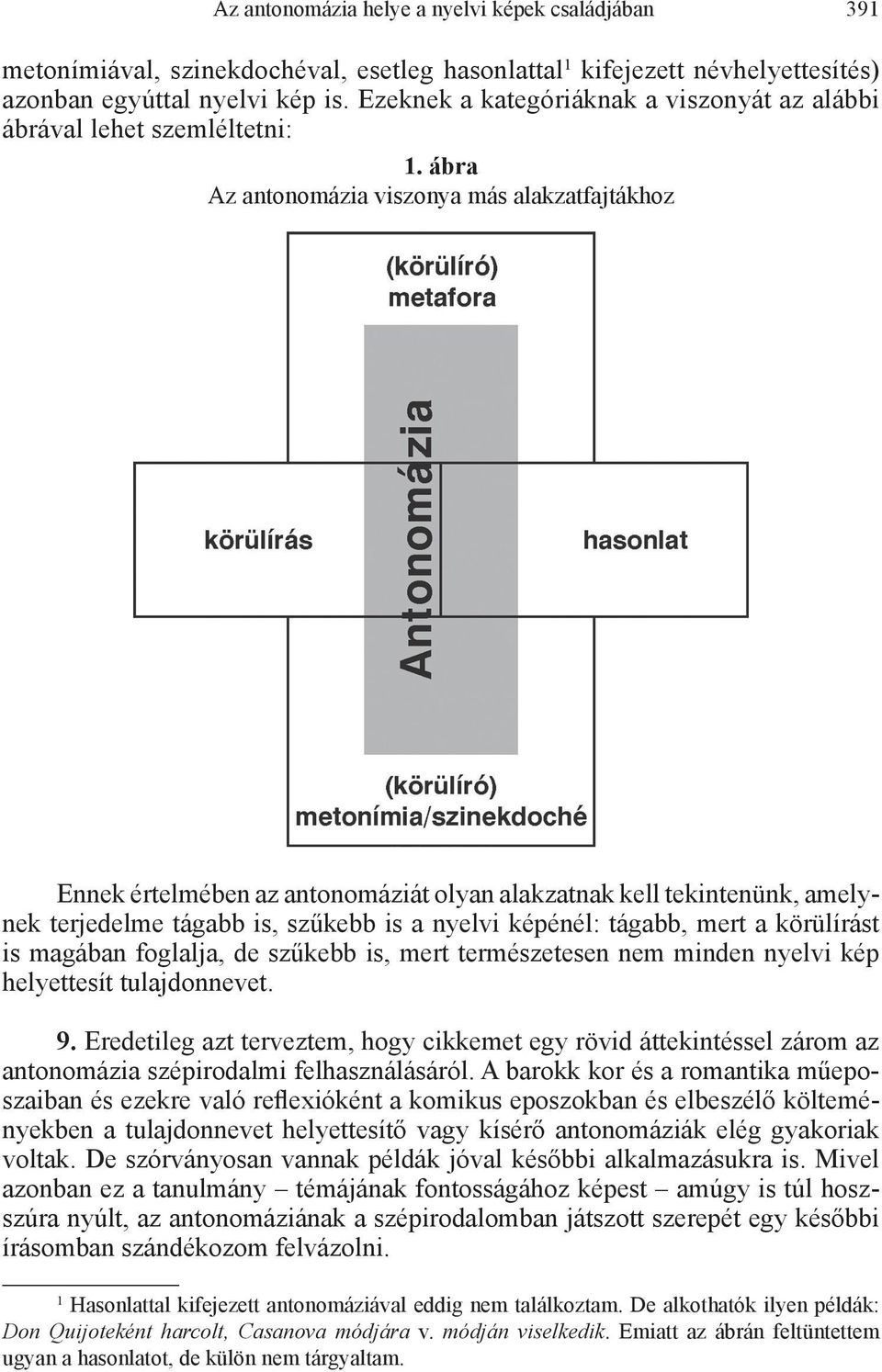 ábra Az antonomázia viszonya más alakzatfajtákhoz Ennek értelmében az antonomáziát olyan alakzatnak kell tekintenünk, amelynek terjedelme tágabb is, szűkebb is a nyelvi képénél: tágabb, mert a