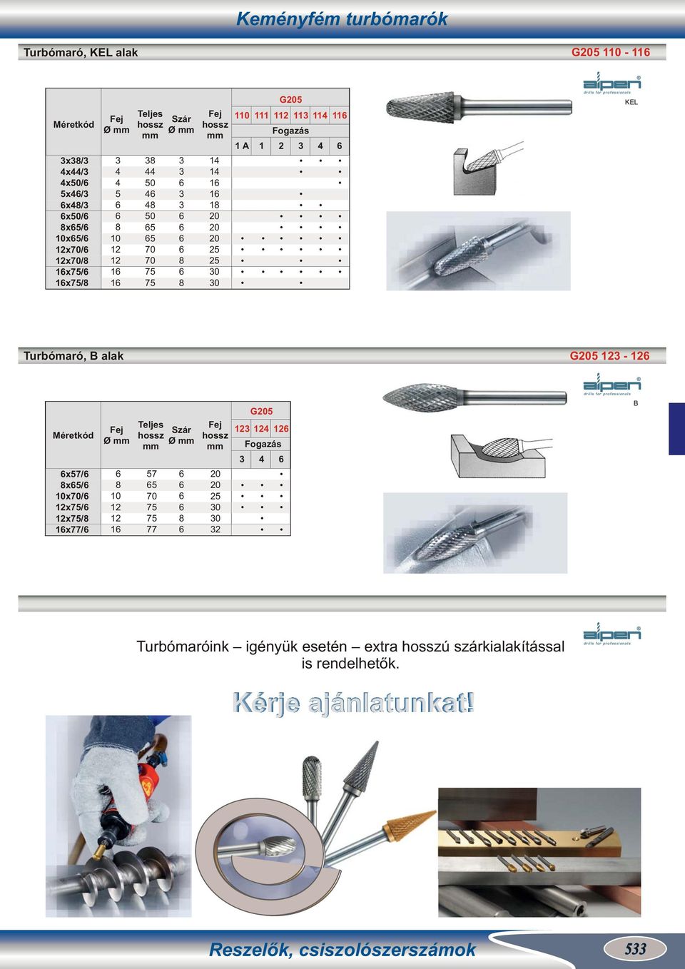 x5/ x/ x/ x/ x77/ Fej Ø Teljes Szár Ø 57 5 77 Fej 0 0 G5 Fogazás drills for professionals B