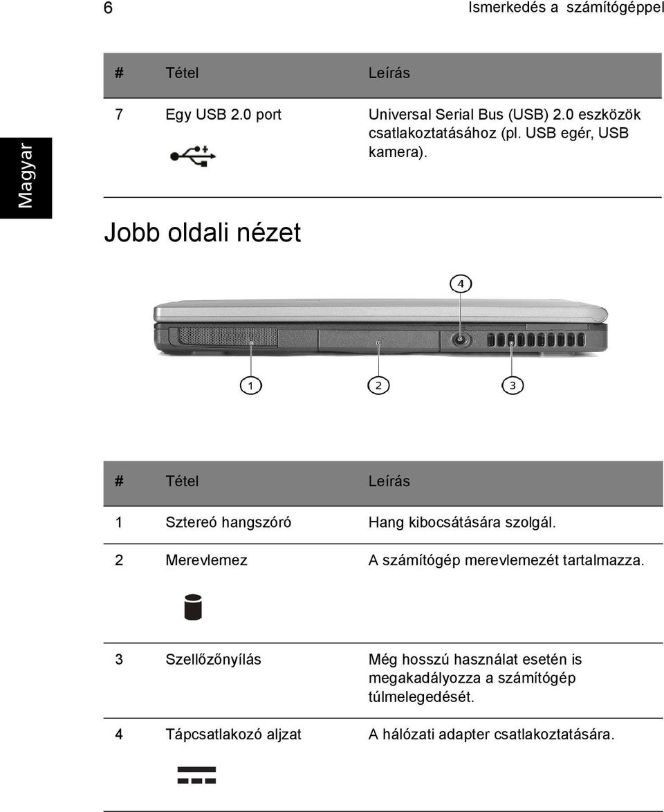 Jobb oldali nézet # Tétel Leírás 1 Sztereó hangszóró Hang kibocsátására szolgál.