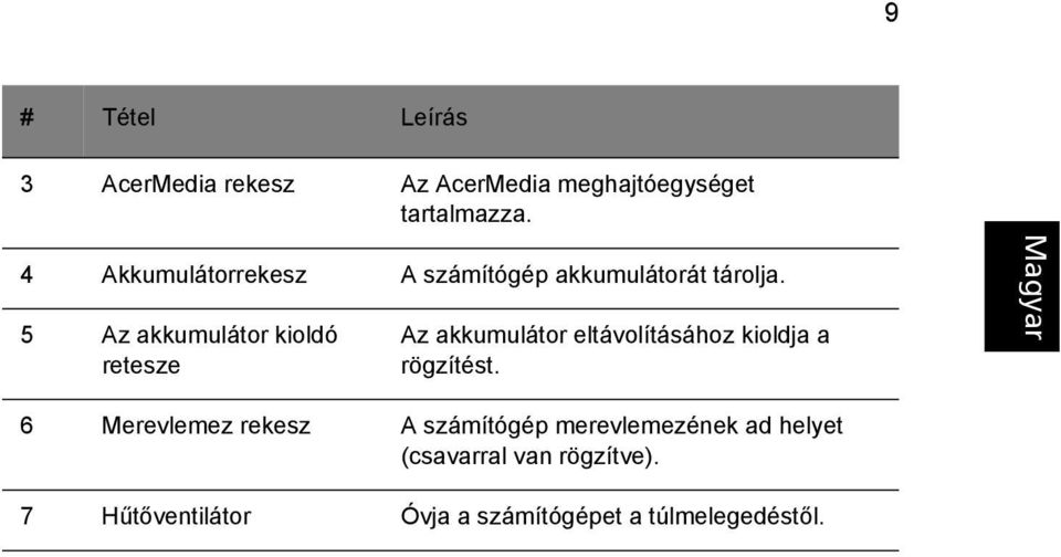 5 Az akkumulátor kioldó retesze Az akkumulátor eltávolításához kioldja a rögzítést.