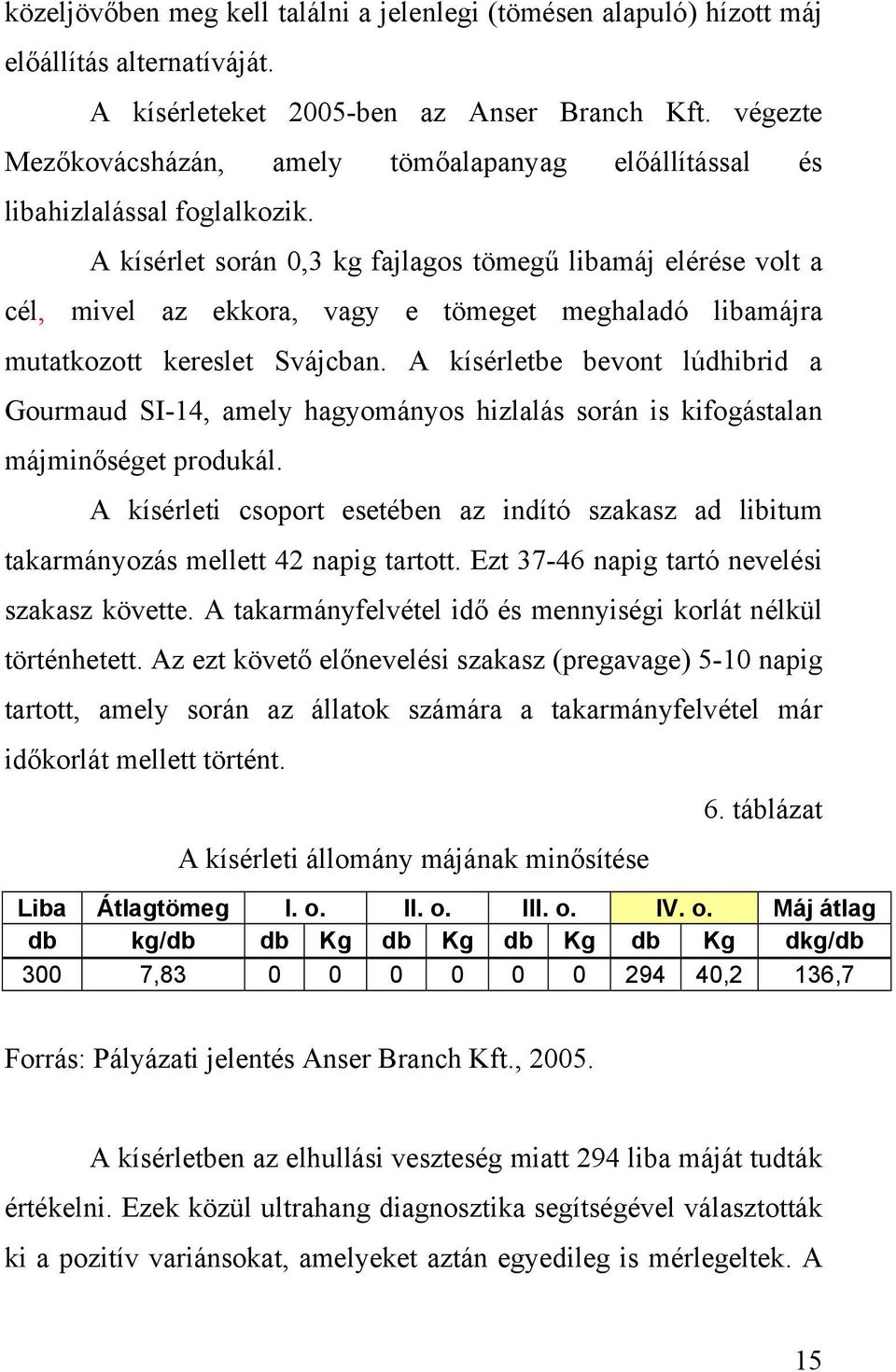 A kísérlet során 0,3 kg fajlagos tömegű libamáj elérése volt a cél, mivel az ekkora, vagy e tömeget meghaladó libamájra mutatkozott kereslet Svájcban.