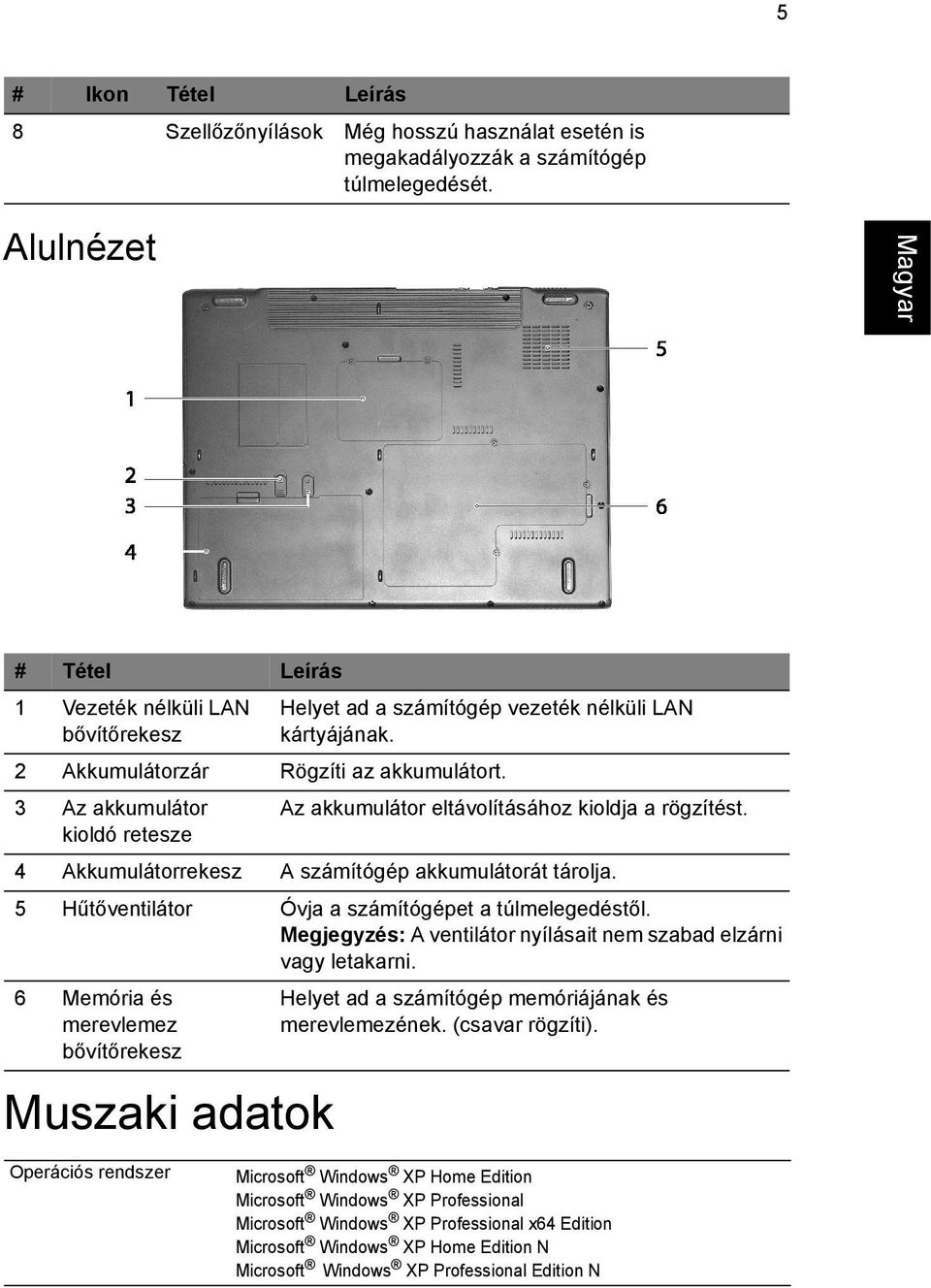 3 Az akkumulátor Az akkumulátor eltávolításához kioldja a rögzítést. kioldó retesze 4 Akkumulátorrekesz A számítógép akkumulátorát tárolja. 5 Hűtőventilátor Óvja a számítógépet a túlmelegedéstől.