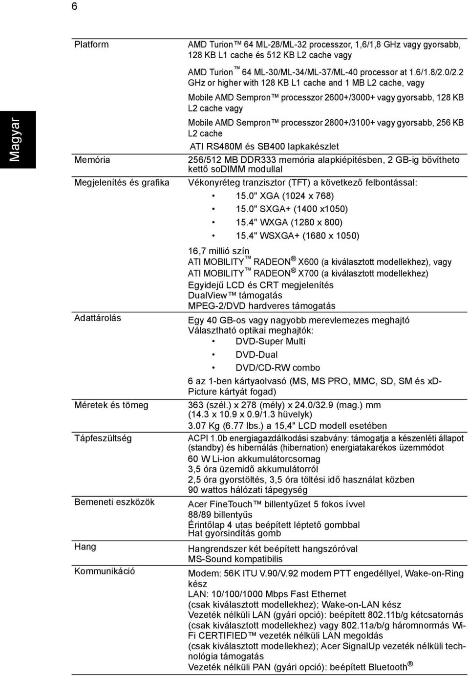 2 GHz or higher with 128 KB L1 cache and 1 MB L2 cache, vagy Mobile AMD Sempron processzor 2600+/3000+ vagy gyorsabb, 128 KB L2 cache vagy Mobile AMD Sempron processzor 2800+/3100+ vagy gyorsabb, 256