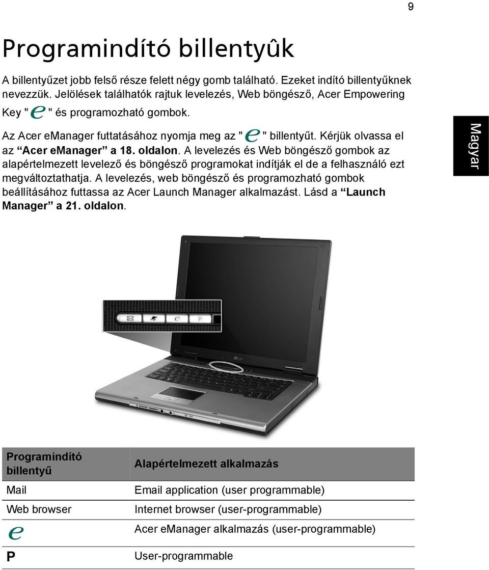 Kérjük olvassa el az Acer emanager a 18. oldalon. A levelezés és Web böngésző gombok az alapértelmezett levelező és böngésző programokat indítják el de a felhasználó ezt megváltoztathatja.