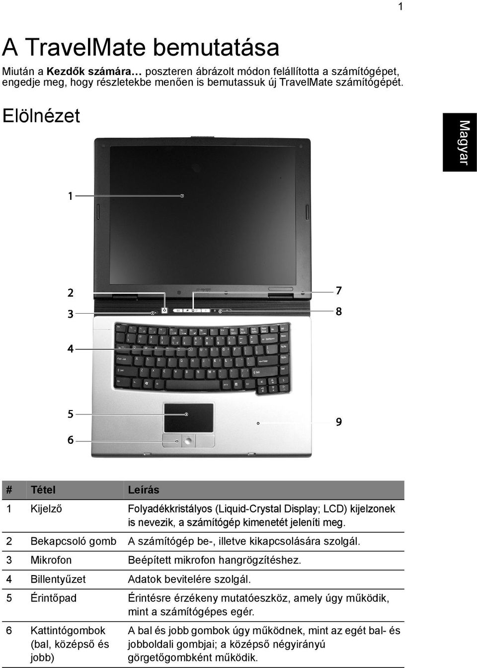 2 Bekapcsoló gomb A számítógép be-, illetve kikapcsolására szolgál. 3 Mikrofon Beépített mikrofon hangrögzítéshez. 4 Billentyűzet Adatok bevitelére szolgál.