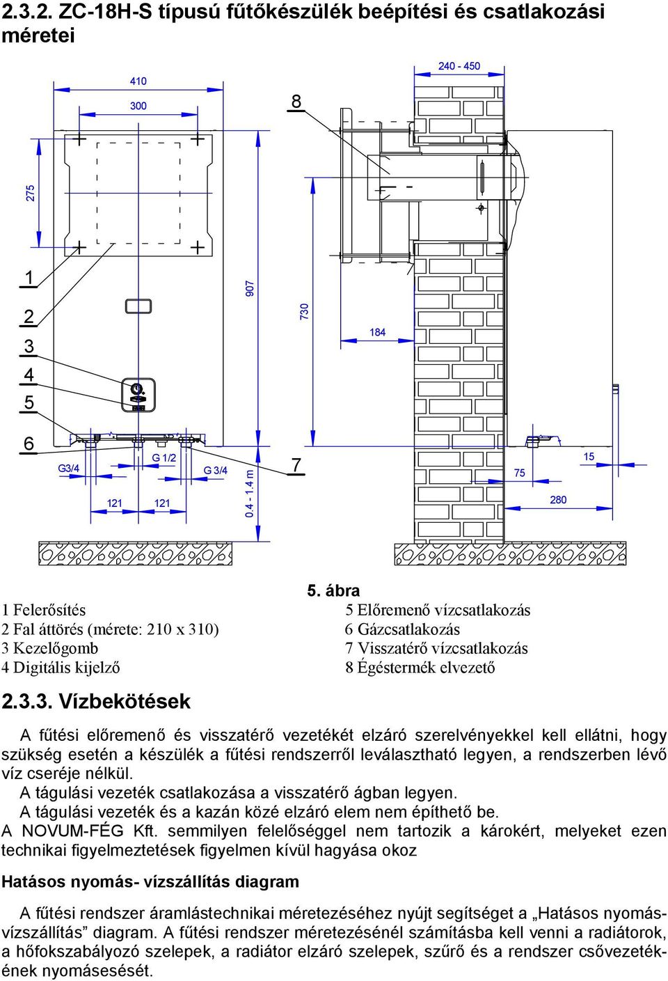 0) 6 Gázcsatlakozás 3 