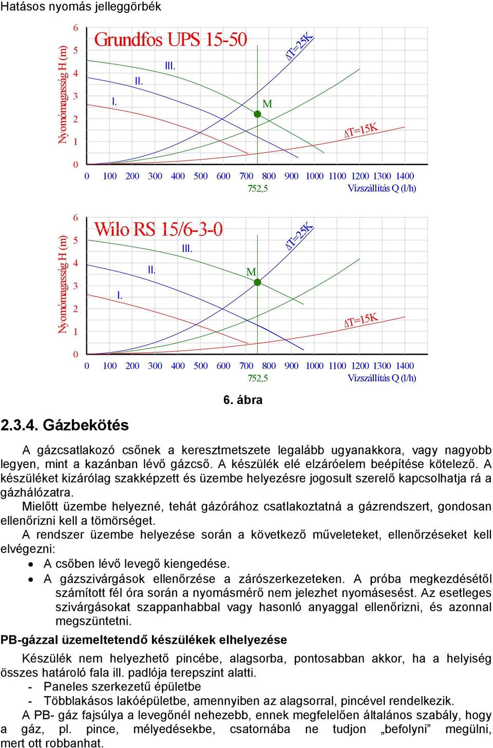 ábra A gázcsatlakozó csőnek a keresztmetszete legalább ugyanakkora, vagy nagyobb legyen, mint a kazánban lévő gázcső. A készülék elé elzáróelem beépítése kötelező.