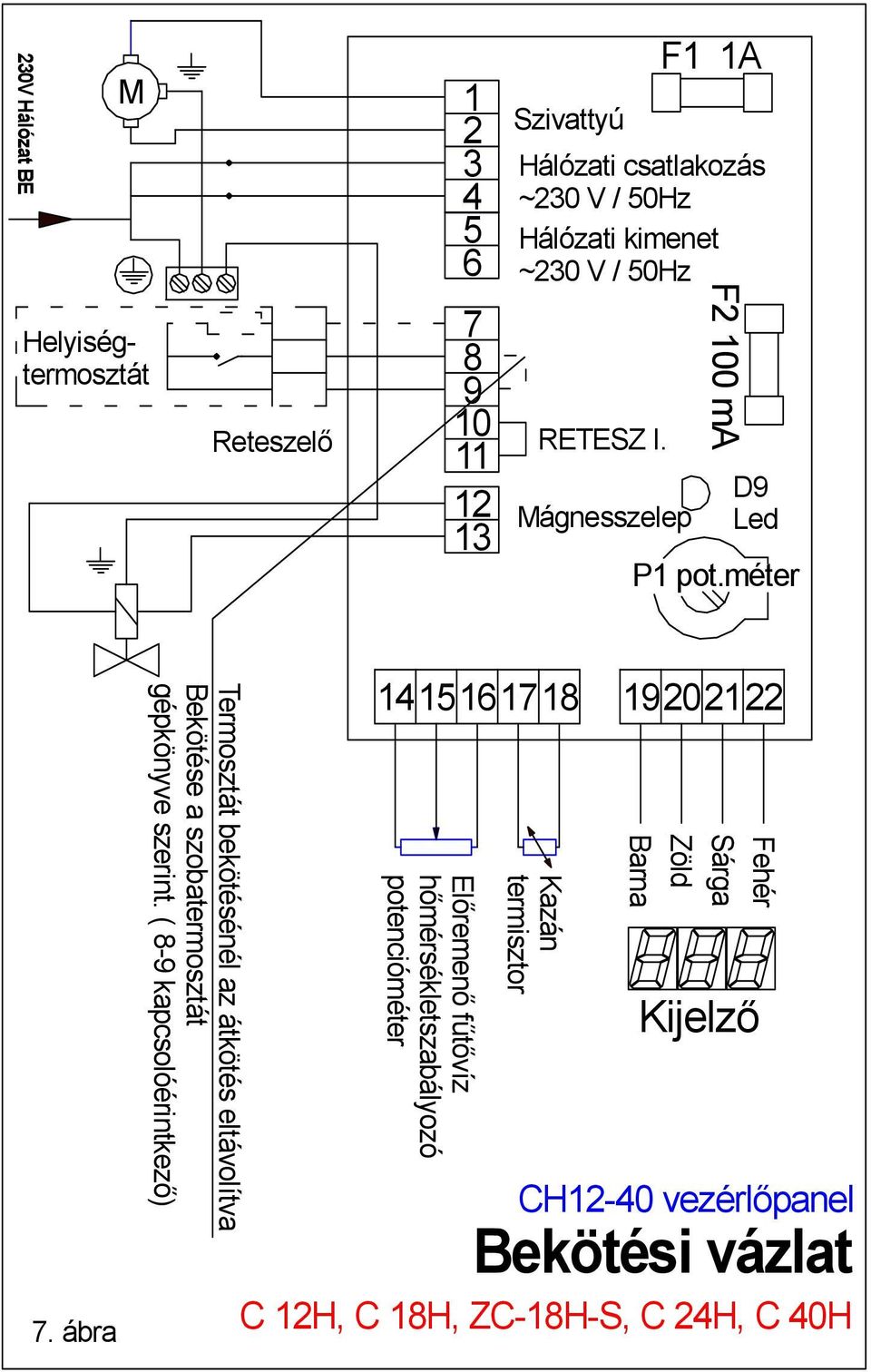 ábra Termosztát bekötésénél az átkötés eltávolítva Bekötése a szobatermosztát gépkönyve szerint.