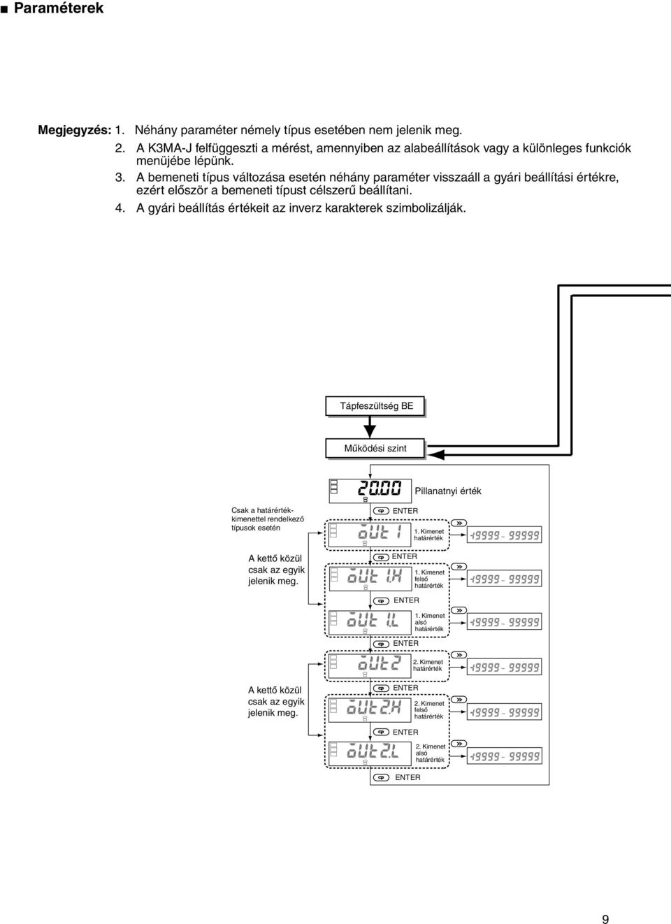 A bemeneti típus változása esetén néhány paraméter visszaáll a gyári beállítási re, ezért elõször a bemeneti típust célszerû beállítani. 4.