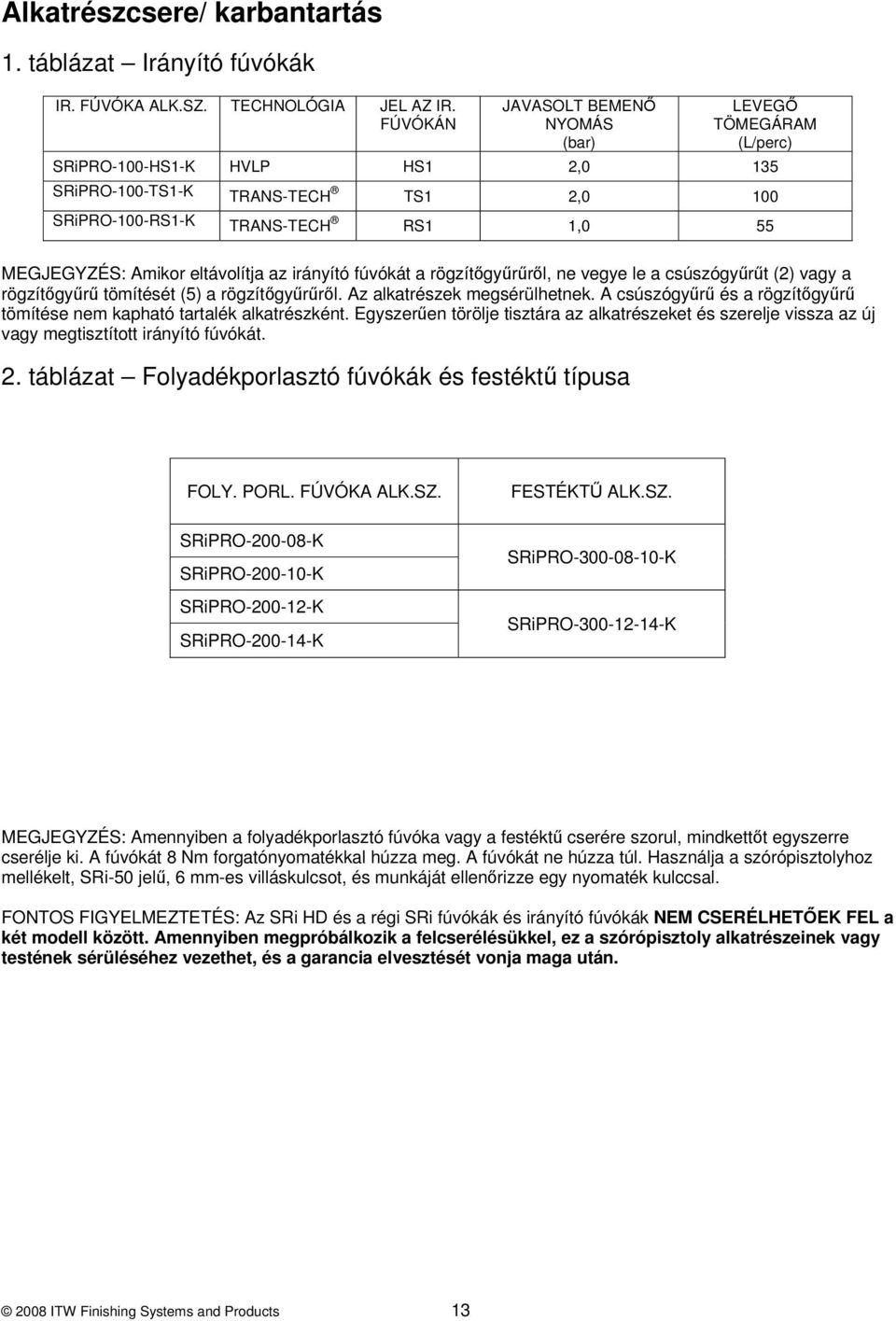 eltávolítja az irányító fúvókát a rögzítőgyűrűről, ne vegye le a csúszógyűrűt (2) vagy a rögzítőgyűrű tömítését (5) a rögzítőgyűrűről. Az alkatrészek megsérülhetnek.