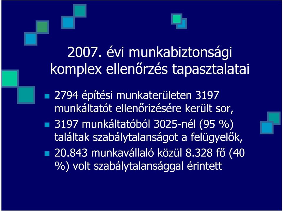 3025-nél (95 %) találtak szabálytalanságot a felügyelők, 20.